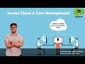Understanding Service Cloud & Case Management in Salesforce