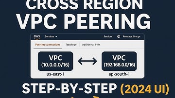 How to create VPC Cross Region Peering Connection in AWS (2025 Interface) #aws