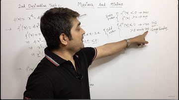 Second derivative test | Application of Derivative | | Class 12