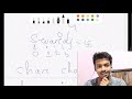 charAt() and setCharAt() in Java