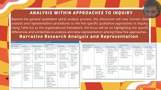 Chapter 8 - Data Analysis and Representation - Kelompok 9