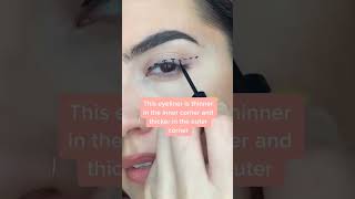 How to Do Loren Gray-Inspired Eyeliner #Eyeliner #makeup