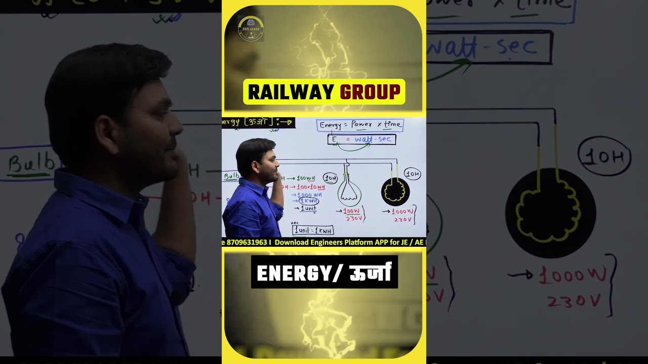 Energy I Energy Calculations I Bulb Questions I Railway I SSC I BPSC 