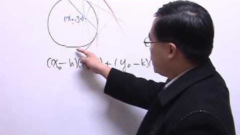 20圆交点线的证明.wmv