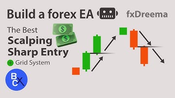 📈Build a forex EA Robot (No Code) - Scalping Sharp Entry | Candlestick Pattern + Grid by fxDreema
