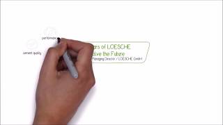 Loesche Symposium 2017 Opening Speech Reproduction