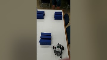 Robot pathfinder using wavefront planner