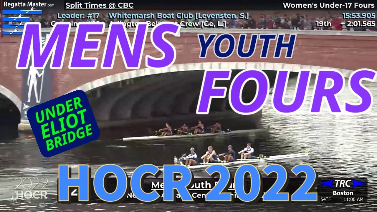 53. HOCR 2022 Men's Youth Fours at Eliot Bridge Head of the Charles YouTube