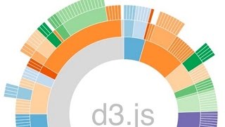 d3.js 005: function chaining