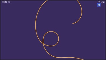 Có thể em chưa biết : Dãy số Fibonacci và những bí ẩn trong tự nhiên