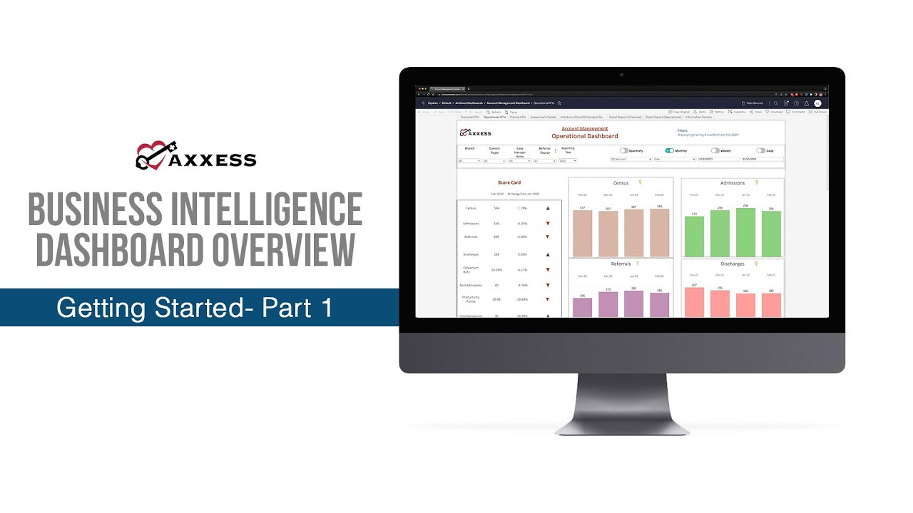 Getting Started: Business Intelligence Dashboard Overview- Part 1