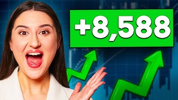 Exploring a New Trading Method – Full Walkthrough