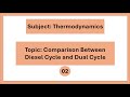 Comparison Between Diesel Cycle vs Dual Cycle | Thermodynamics | Mechanical Engineering