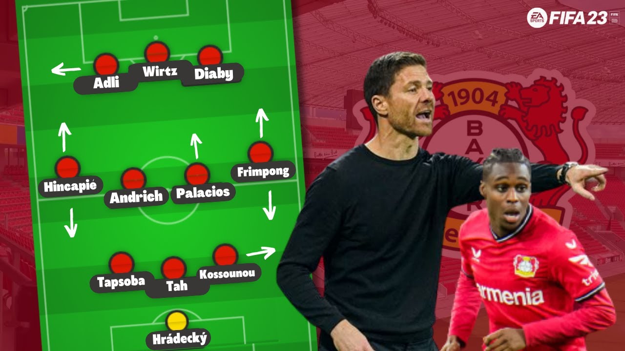 Recreate Xabi Alonso s 3 4 3 4 2 4 Bayer Leverkusen Tactics In FIFA 23 recreate-xabi-alonso-s-3-4-3-4-2-4-bayer-leverkusen-tactics-in-fifa-23