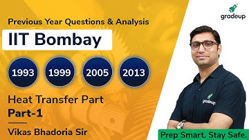 Heat Transfer | Previous Year Questions & Analysis (Mech) | GATE 2021 | Part 1