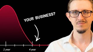 Why Successful Businesses Fail