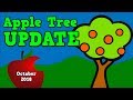 Apple Orchard Adventure Quiz
