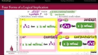 401.0B Logic, Negation, and Quantifiers Net Worth