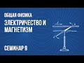 Семинар 9 | Электричество и магнетизм