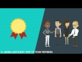 Building a Collaborative Team Environment
