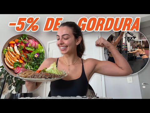 Meu plano alimentar para perder gordura e ganhar massa magra 💪🏾✨