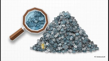 Digital Forensics - Evidence, Custody, and Analysis