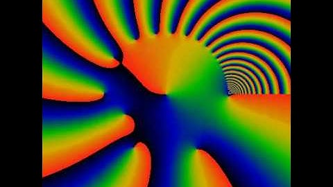 polylogarithm function