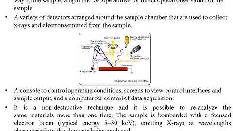 Additive manufacturing (15ME82) Module 4 EPMA
