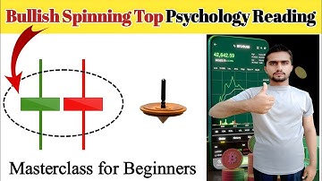 How to read Bullish spinning top candle psychology and behavior//Candlestick patterns full course