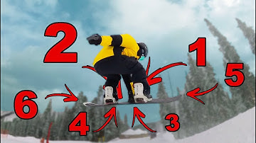 ALL Six Beginner Snowboard Grabs