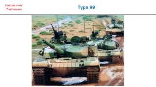 Type 99 And M-84As, Tank Performance Comparison