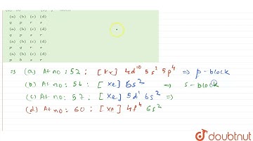Match List I ( atomicnumber of the element ) with List II ( position in the periodic table ) and...
