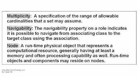 Object Oriented Data Modeling - Segment 3 Unit 9 - Thesaurus E-R & UML Modeling (