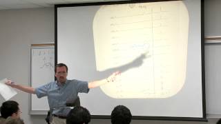 chem 203 organic spectroscopy lecture 18 dynamic effects in nmr spectroscopy