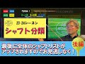 二子玉川駅から徒歩5分。ゴルフクラブのフィッティングスタジオ。試打シャフト600本以上。ゴルファーズメディアラボ独自のシャフトタイプ4分類の考え方により合うシャフトを細かく診断していきます。