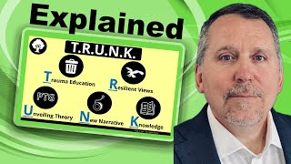 How I teach You to Find Post Traumatic Growth (TRUNK Explained)