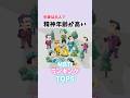 中身は大人？精神年齢が高いMBTI【心理テスト】#心理学