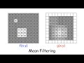 Image filtering in 5 minutes: The Case of the Splotched Van Gogh, Part 2