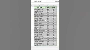 Cách lọc dữ liệu trực quan trong excel 🥰🥰🥰