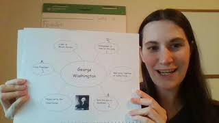 Thursday, 4/23/2020 CK Writing Project Informational Paragraph Rough Draft