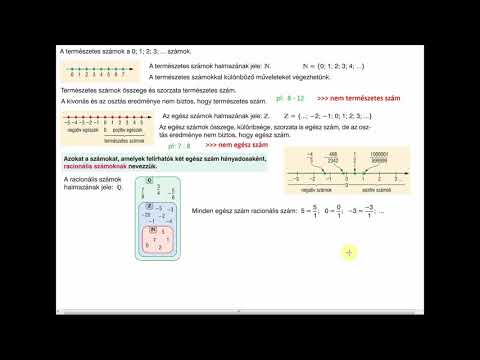Videó: Mik A Racionális Számok