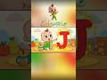 ABC Song for Kids | Letters I & J 🧊🧃 | Kidomelo TV #Shorts
