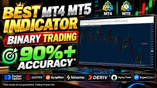 Binary Options Trading | MT4/MT5 Indicator Buy & Sell Signals