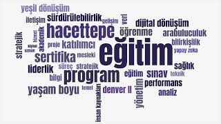 Hacettepe Üniversitesi Yaşam Boyu Öğrenme Merkezi Tanıtım Videosu