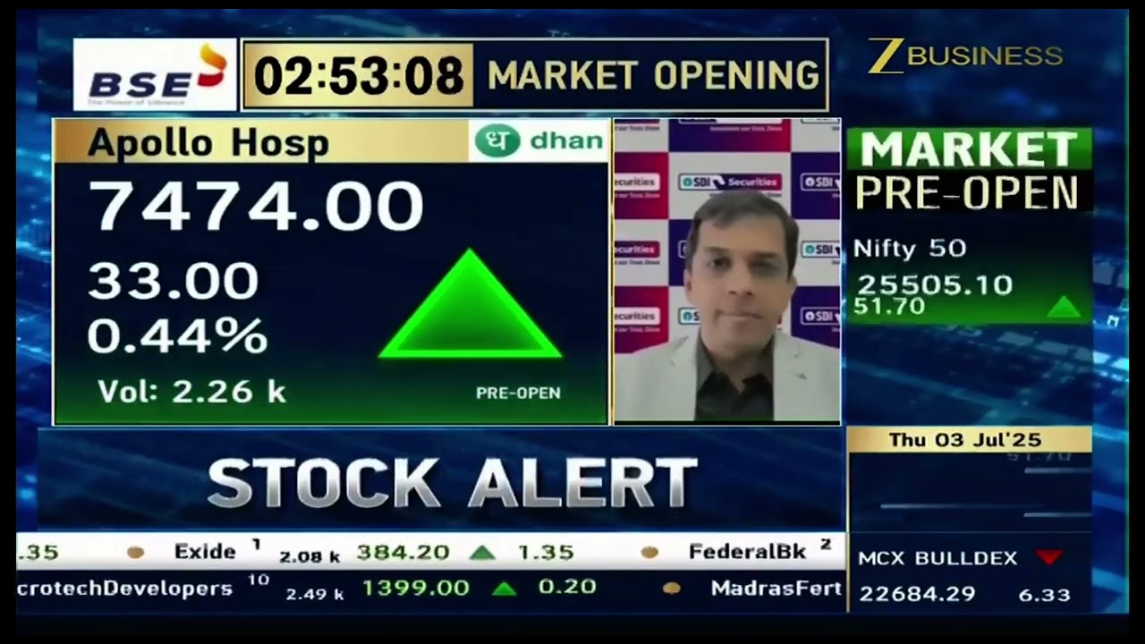 Apollo Hospital share price latest today news