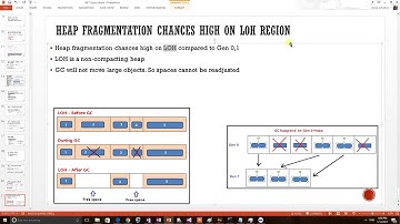 .NET CLR topics - Heap fragmentation occurring on large object heap