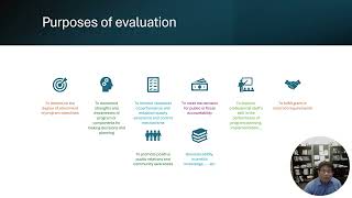 Celebrity Role of program planning, budgeting, management, and evaluation in community and public health Profile