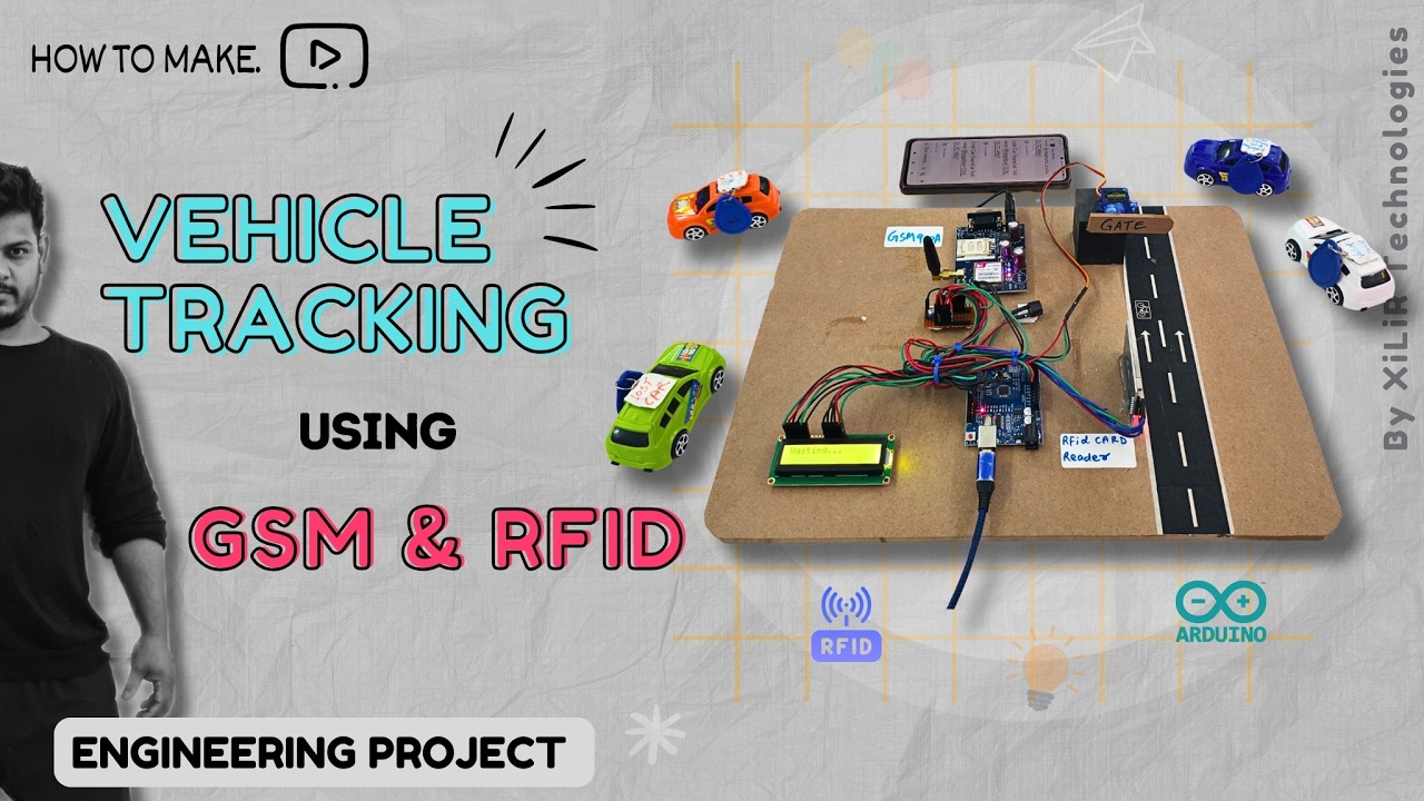 🚗 Vehicle Tracking System using RFID and GSM at Toll Station | Best ...