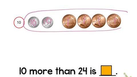 Grade 1 Module 4 Lesson 6