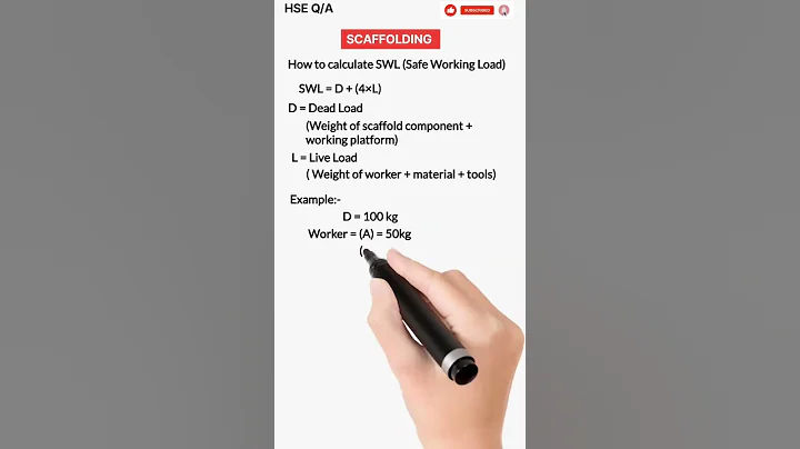 how to calculate safe working load of scaffolding| #youtubeshorts - DayDayNews